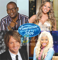 Gulf Weekly Judges finalised as new Idol season auditions scheduled