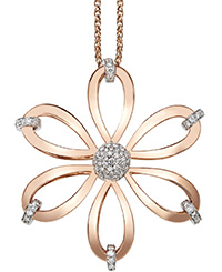 Gulf Weekly All that glitters to go on show