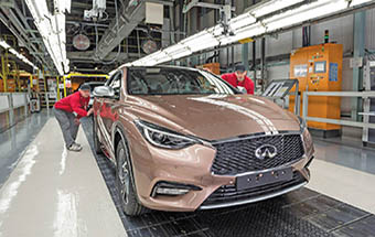 Gulf Weekly Top marks for safety