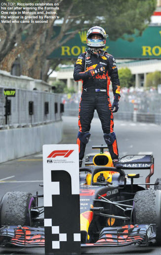 Gulf Weekly Ricciardo holds his nerve