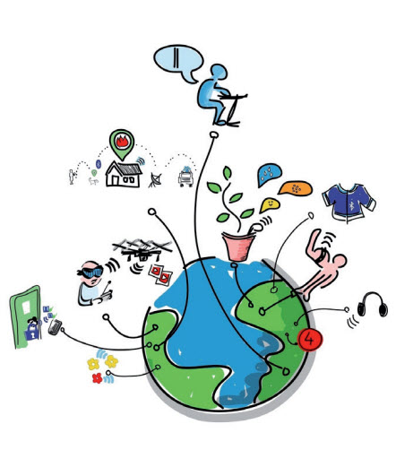 Gulf Weekly Hot hub for Internet of Things