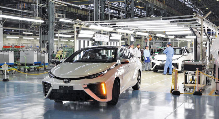 Gulf Weekly Hydrogen full steam ahead