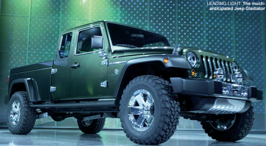 Gulf Weekly Showstoppers unveiled