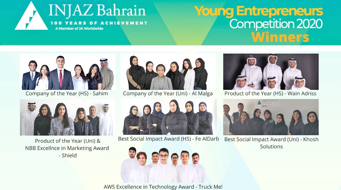 Gulf Weekly Power of the young 