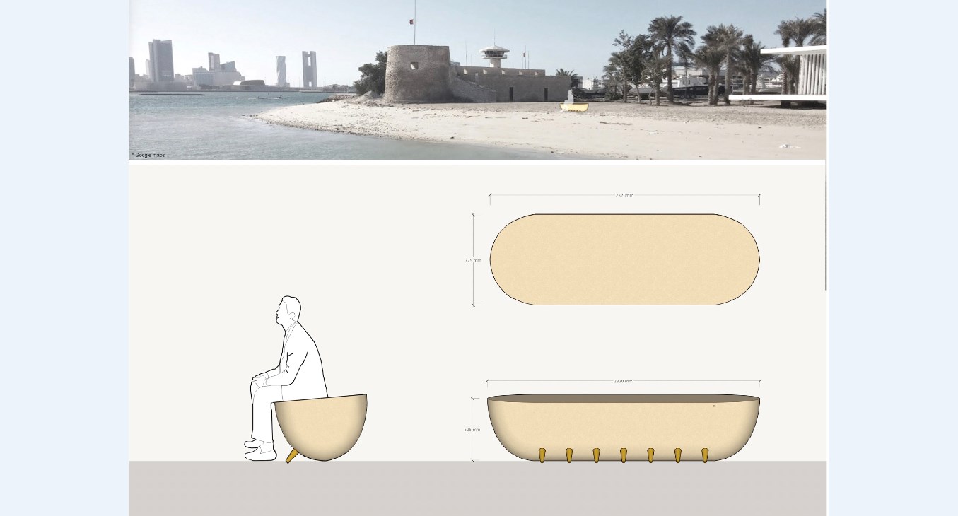 Gulf Weekly Benchmark in designs 