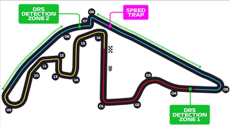 Gulf Weekly The final showdown